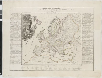 New Map of Europe