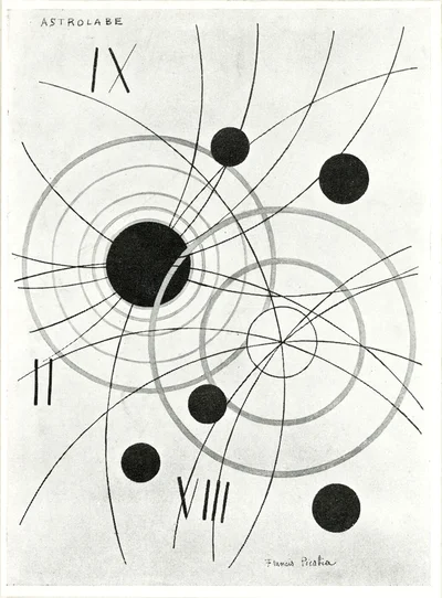 Astrolabe