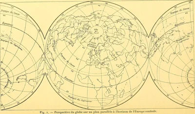 Map of the world projected onto a plane parallel to the horizon of Central Europe