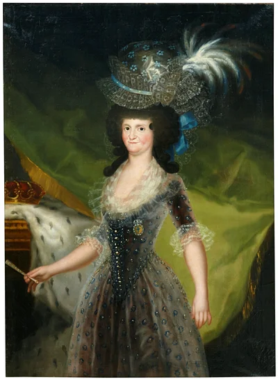Maria Luisa of Parma, Queen of Spain